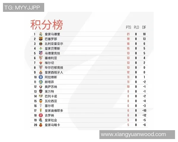 拜仁能否继续连胜传奇欧洲五大联赛最长连胜纪录谁能打破